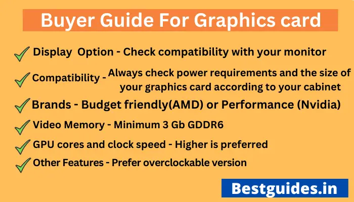 Graphics Card Buying Guide For ₹15000 Budget