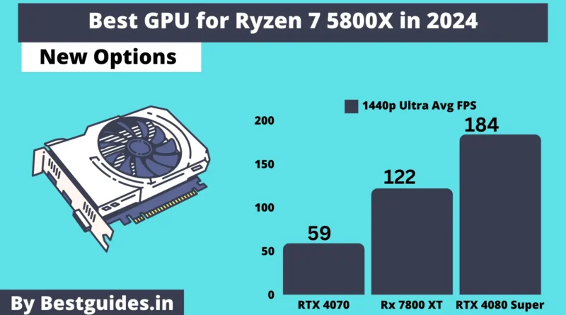 Best GPU for Ryzen 7 5800X