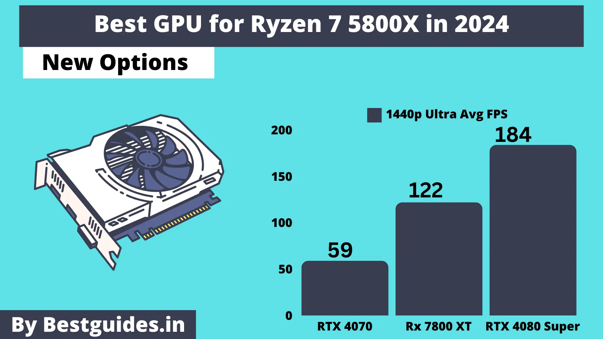 Best GPU for Ryzen 7 5800X